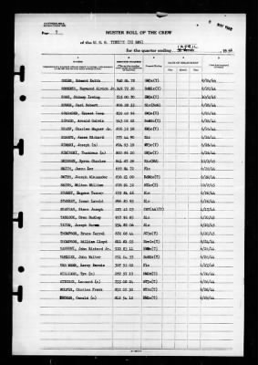 Tinsman (DE 589) > 1946