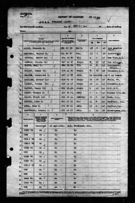 Tomahawk (AO-88) > 1944