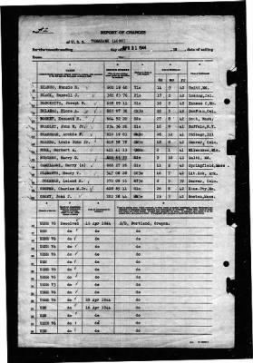 Tomahawk (AO-88) > 1944