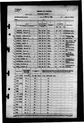 Tomahawk (AO-88) > 1944