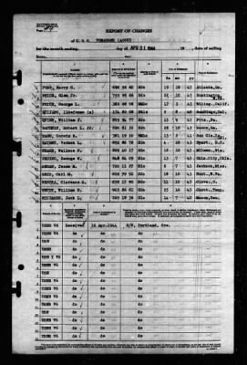 Tomahawk (AO-88) > 1944