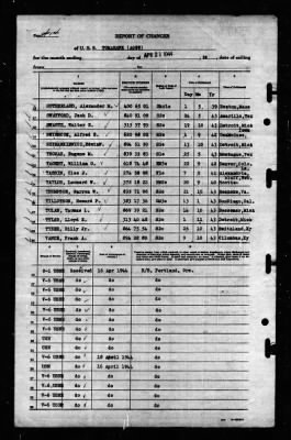 Thumbnail for Tomahawk (AO-88) > 1944