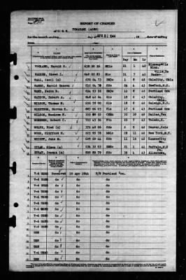 Tomahawk (AO-88) > 1944