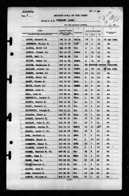 Tomahawk (AO-88) > 1944