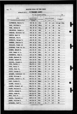 Tomahawk (AO-88) > 1944