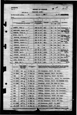 Tomahawk (AO-88) > 1944