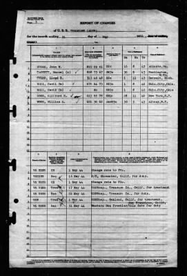 Tomahawk (AO-88) > 1944