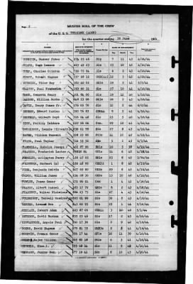 Tomahawk (AO-88) > 1944