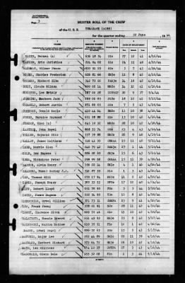 Tomahawk (AO-88) > 1944