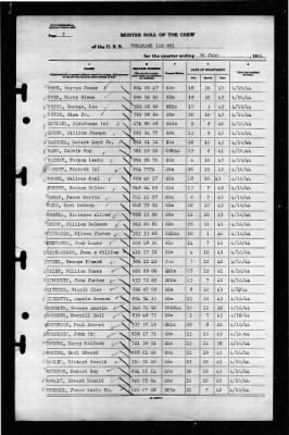 Thumbnail for Tomahawk (AO-88) > 1944