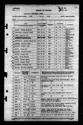 Tomahawk (AO-88) > 1944