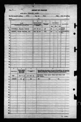 Tomahawk (AO-88) > 1944