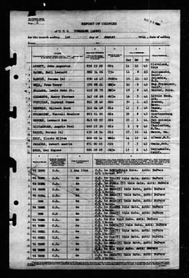 Tomahawk (AO-88) > 1944