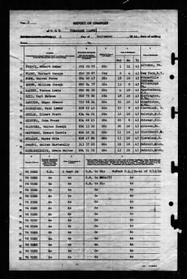 Tomahawk (AO-88) > 1944