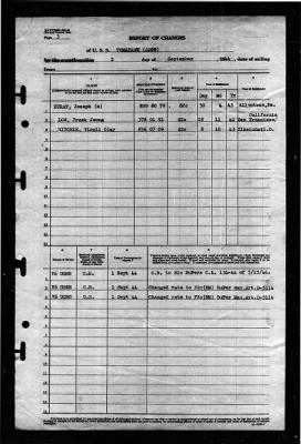 Tomahawk (AO-88) > 1944