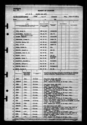 Oconto (APA-187) > 1944