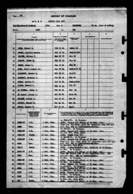 Oconto (APA-187) > 1944