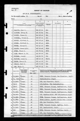 Thurston (AP-77) > 1945