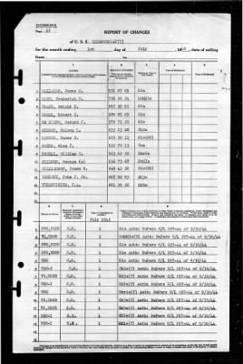 Thurston (AP-77) > 1945