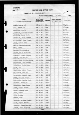 Thurston (AP-77) > 1945