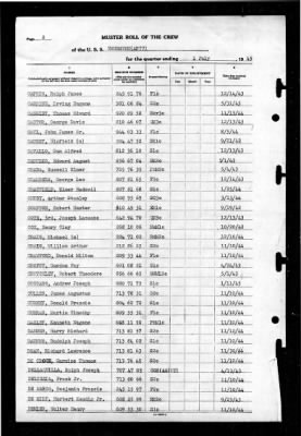 Thurston (AP-77) > 1945