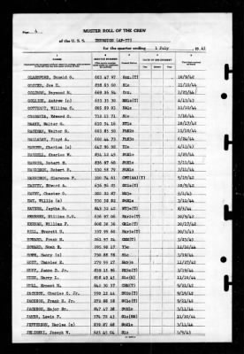 Thurston (AP-77) > 1945