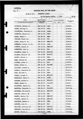 Thurston (AP-77) > 1945