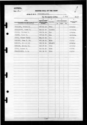 Thurston (AP-77) > 1945