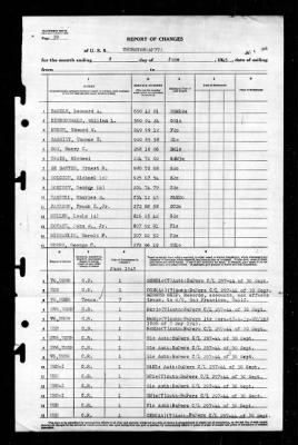 Thurston (AP-77) > 1945