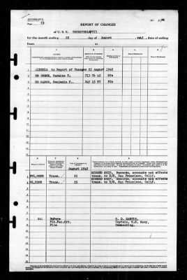 Thurston (AP-77) > 1945