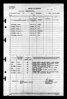 Thurston (AP-77) > 1945