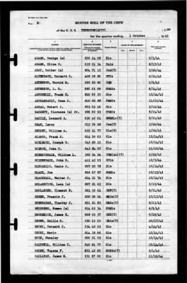 Thurston (AP-77) > 1945