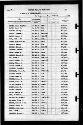 Thurston (AP-77) > 1945