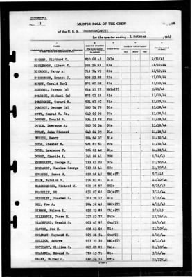 Thurston (AP-77) > 1945