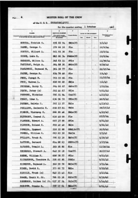 Thurston (AP-77) > 1945