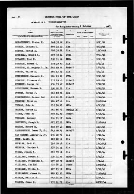 Thurston (AP-77) > 1945