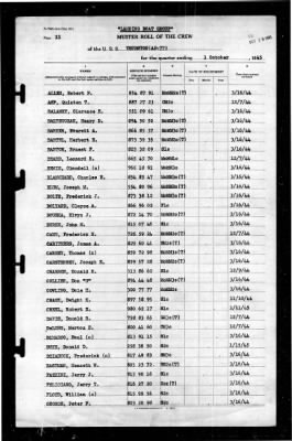 Thurston (AP-77) > 1945