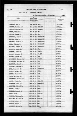 Thurston (AP-77) > 1945