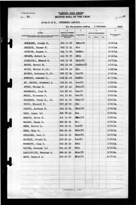 Thurston (AP-77) > 1945