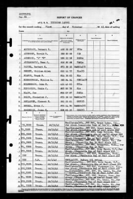 Thurston (AP-77) > 1945