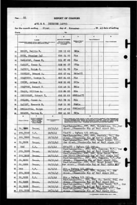 Thurston (AP-77) > 1945