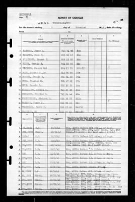 Thurston (AP-77) > 1945