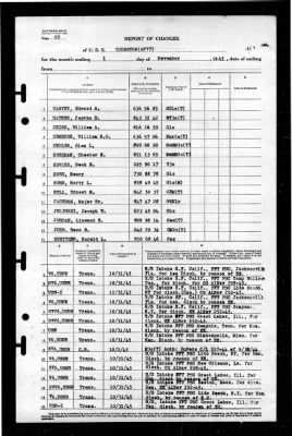 Thurston (AP-77) > 1945