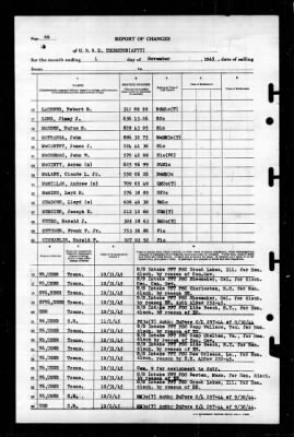 Thurston (AP-77) > 1945