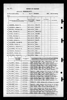 Thurston (AP-77) > 1945