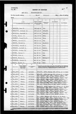 Thurston (AP-77) > 1945