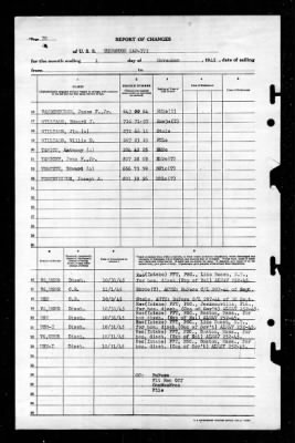 Thurston (AP-77) > 1945