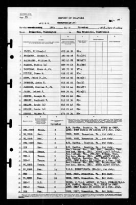 Thurston (AP-77) > 1945