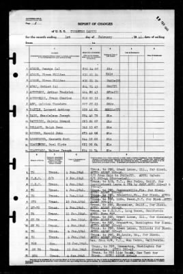 Thurston (AP-77) > 1946