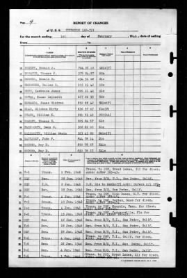 Thurston (AP-77) > 1946